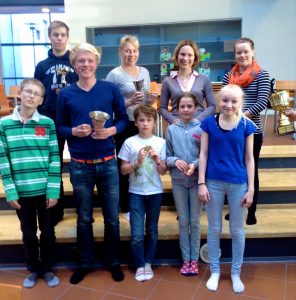 hisumenestyjät2014