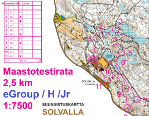 Maastotestirata. Sama kuin AV-testissä.